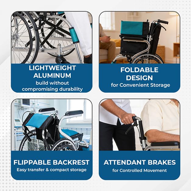 Image of Hero Ecomed Winn 203 L | Lightweight Manual Aluminium Wheelchair | Foldable Frame | Flippable Backrest | Propelling Ring | Easy Portable Wheelchair For Patients & Elderly | 100 kg Capacity