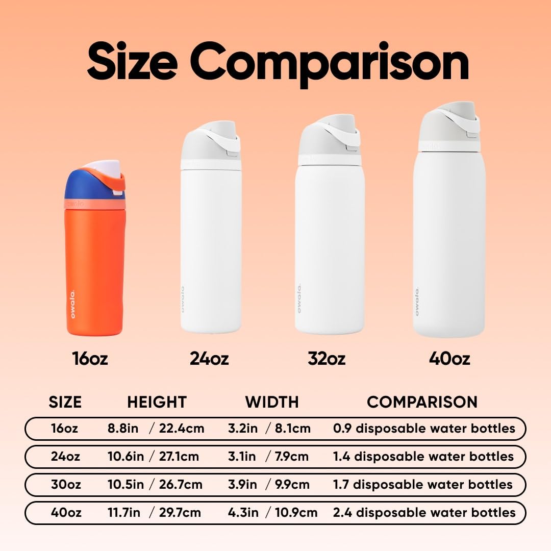 Owala FreeSip Kids Stainless Steel Water Bottle 16 oz Blue Citrus view 5
