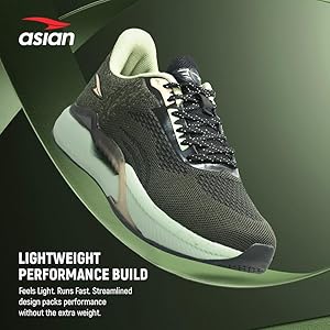 Buy ASIAN Powerplay-23 Men's Running Shoes | Lightweight Sports Buy ASIAN Powerplay-23 Men's Running Shoes | Lightweight Sports