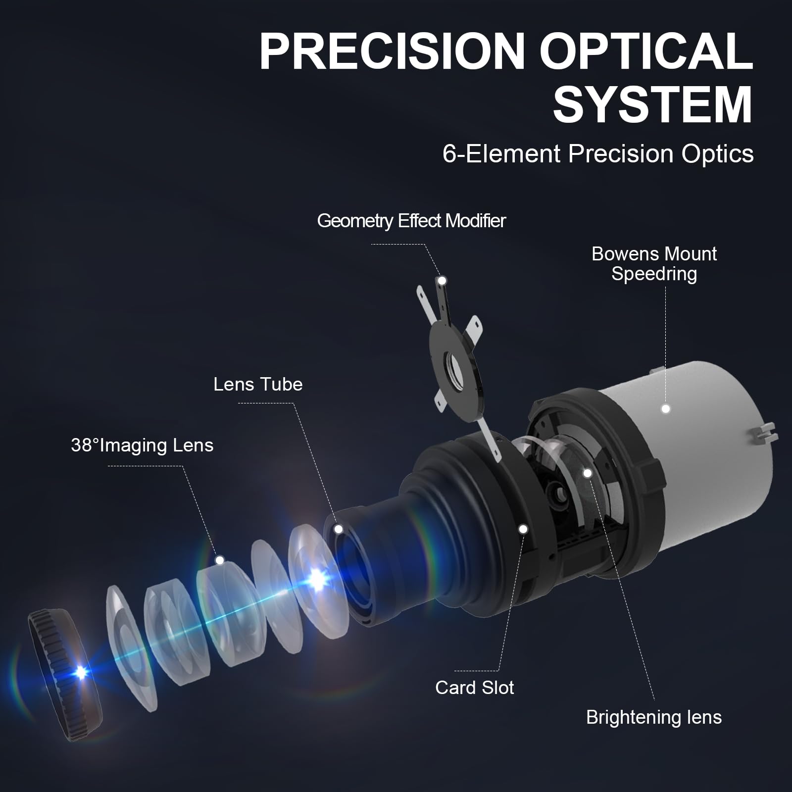 Amazon.com: WELLMAKING: Optical Snoot S Series