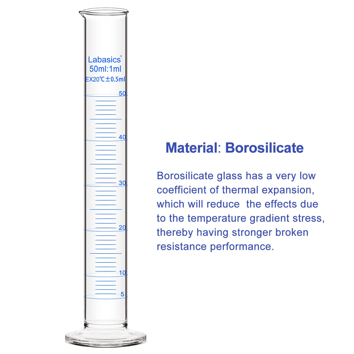 Labasics 2-Pack 50 ml Vidrio de Borosilicato Cilindro Graduado de Medición