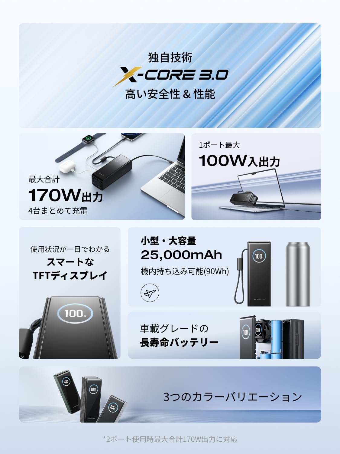k2様用 EcoFlow RAPID モバイルバッテリー 25000mAh k2様用 EcoFlow RAPID モバイルバッテリー 25000mAh - メルカリ