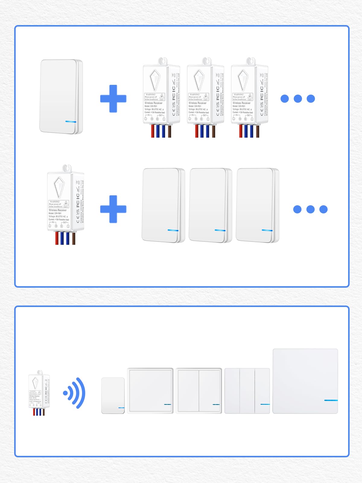 NineLeaf Interrupteur Sans Fil 220V Va Et Vient IP66 Étanche Portée 100 m 2 Interrupteurs 1 Récepteur
