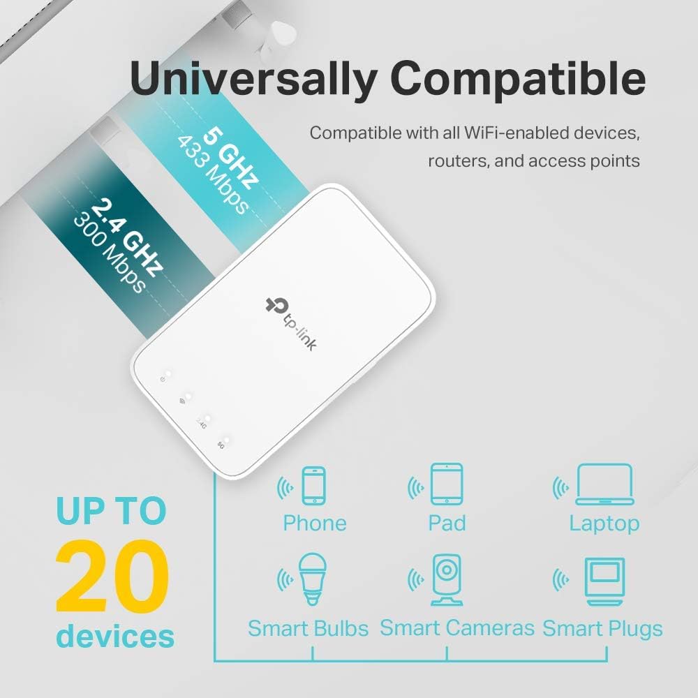 Image showing the TP-Link RE230 and various devices it is compatible with, highlighting 2.4GHz and 5GHz bands.