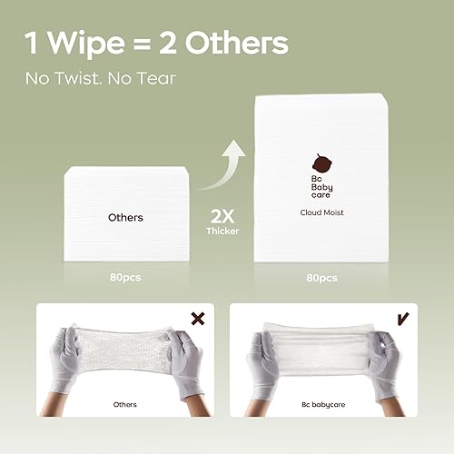 Miniatura 5 de Bc Babycare Cloud Wet Toallitas húmedas para bebé, gruesas y XL, 99% de agua, ultra hidratantes, sin perfume, hipoalergénicas para pieles sensibles,