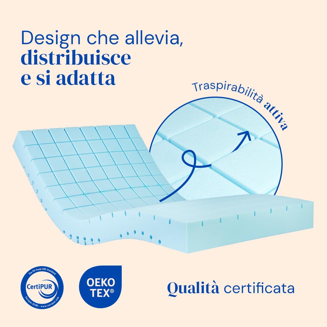 Geriafy - Letto Elettrico con Materasso Origin HR Impermeabile | Rete Motorizzata a 4 Sezioni | Design a Griglia Ergonomico | Traspirante e Comfort (105x190 cm)