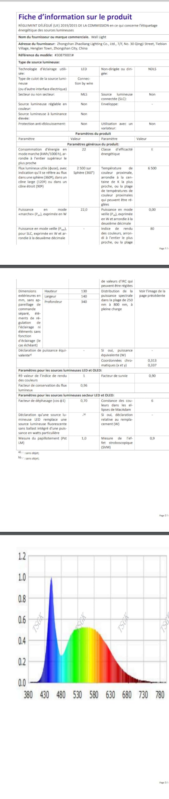 Comely Lampada da Parete LED, Bianco 22W Applique da Parete Interno Moderno, Lampada a Muro 2500LM per Camera da Letto Soggiorno Corridoio Sala da Pranzo, Luce Bianca Fredda 6500K