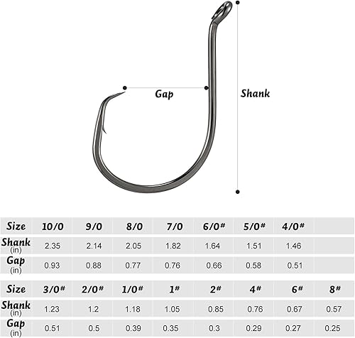 Miniatura 3 de Dr.Fish Paquete de 100 ganchos para pesca con círculo de pulpo en vivo, gancho de cebo vivo, níquel negro, afilado, compensación, amplio espacio,