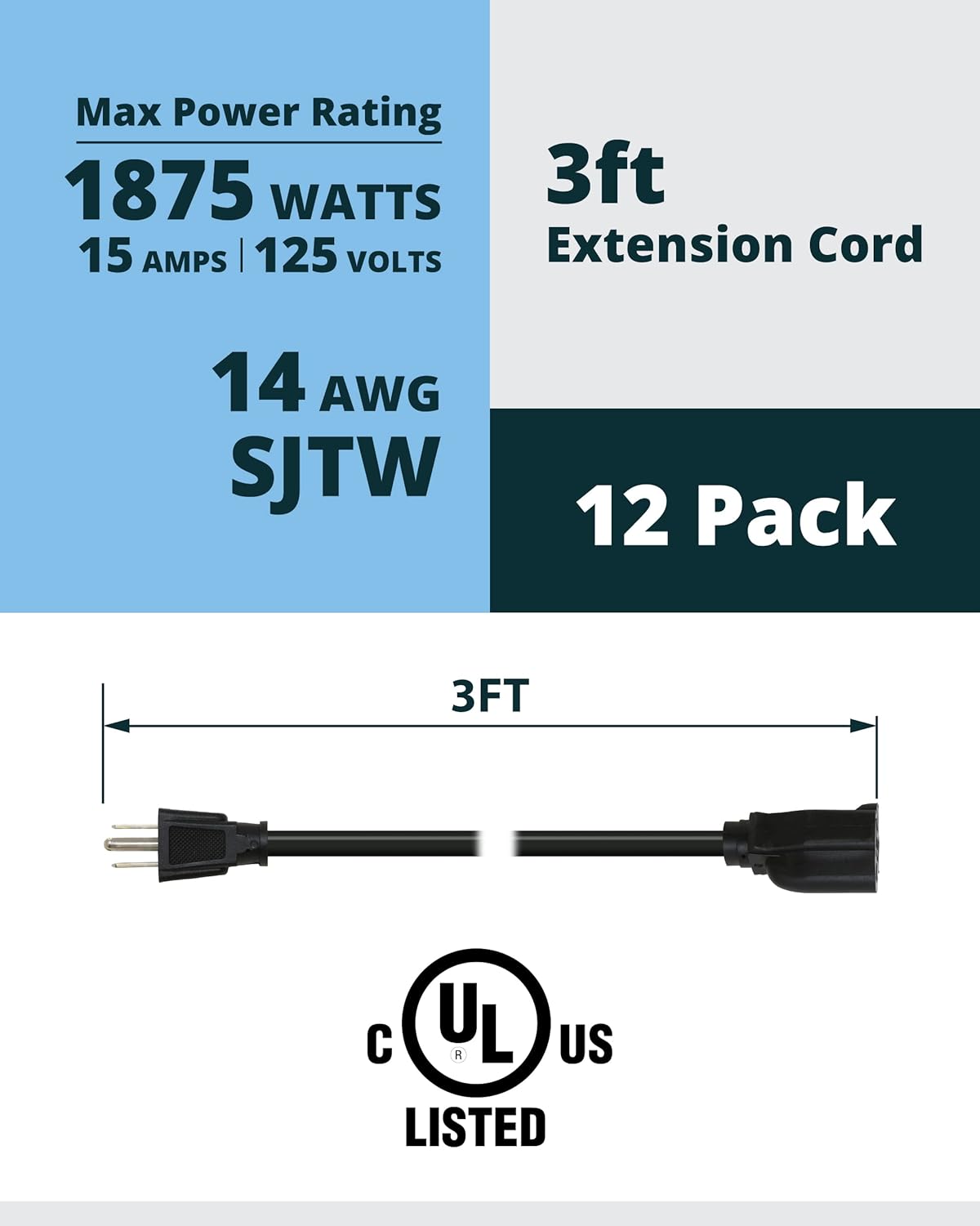 Lightkiwi 3ft Power Extension Cord, 12-Pack, 14AWG SJTW Short Extension Cord, 15A 125V 1875W, 3 Prong Power Cord, NEMA 5-15P to NEMA 5-15R, Black, UL Listed