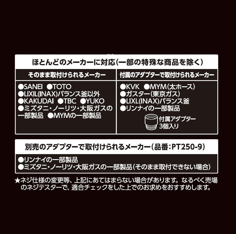 Amazon.co.jp: SANEI(サンエイ) ABIRU DADADAシャワーヘッド ホワイト