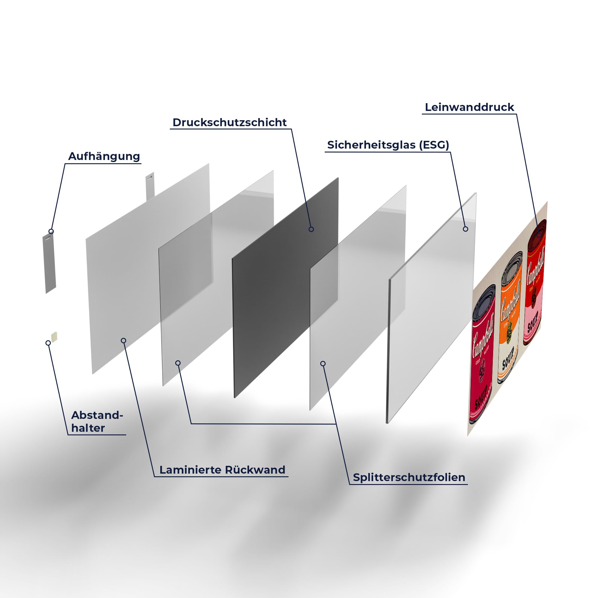 DEQORI Leinwandbild Hybrid | Motiv Bunte Konserven | Design Canvas 100x50 cm | Leinwand Bild flach & modern mit Glas | Wandbild für Wohnzimmer, Schlafzimmer, Flur & Küche