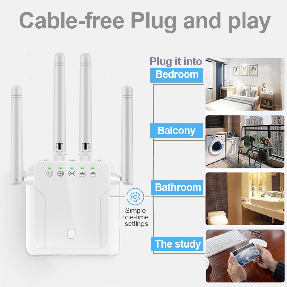 Ripetitore WiFi 1200Mbps Dual Band - Amplificatore Segnale Con 4 Antenne, Modalità AP/Repeater/Router