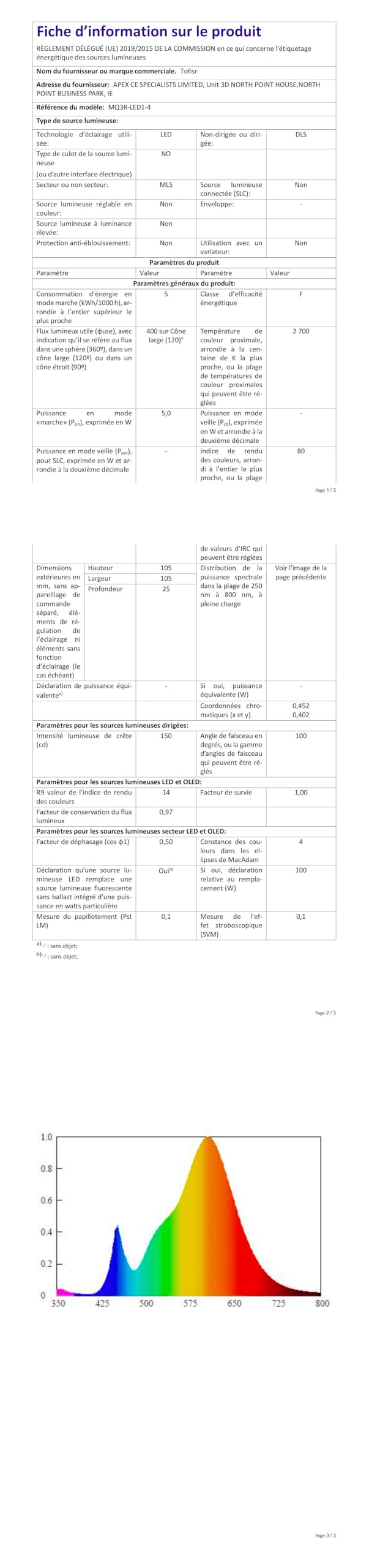Yiahin - Lot De 36 Spots LED Encastrables Extra Plats - 4W 6000K Blanc Froid - Φ75mm - AC220-240V