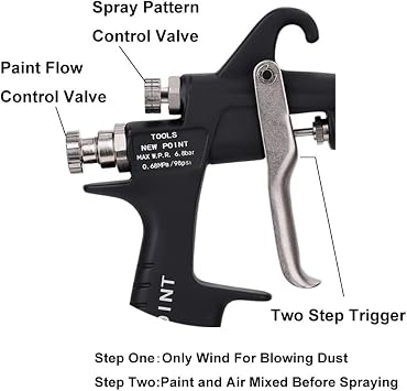 Paint Sprayer Feed Spray Gun, High Efficiency Paint Gun for Car Repair (Nozzle 0.8mm)