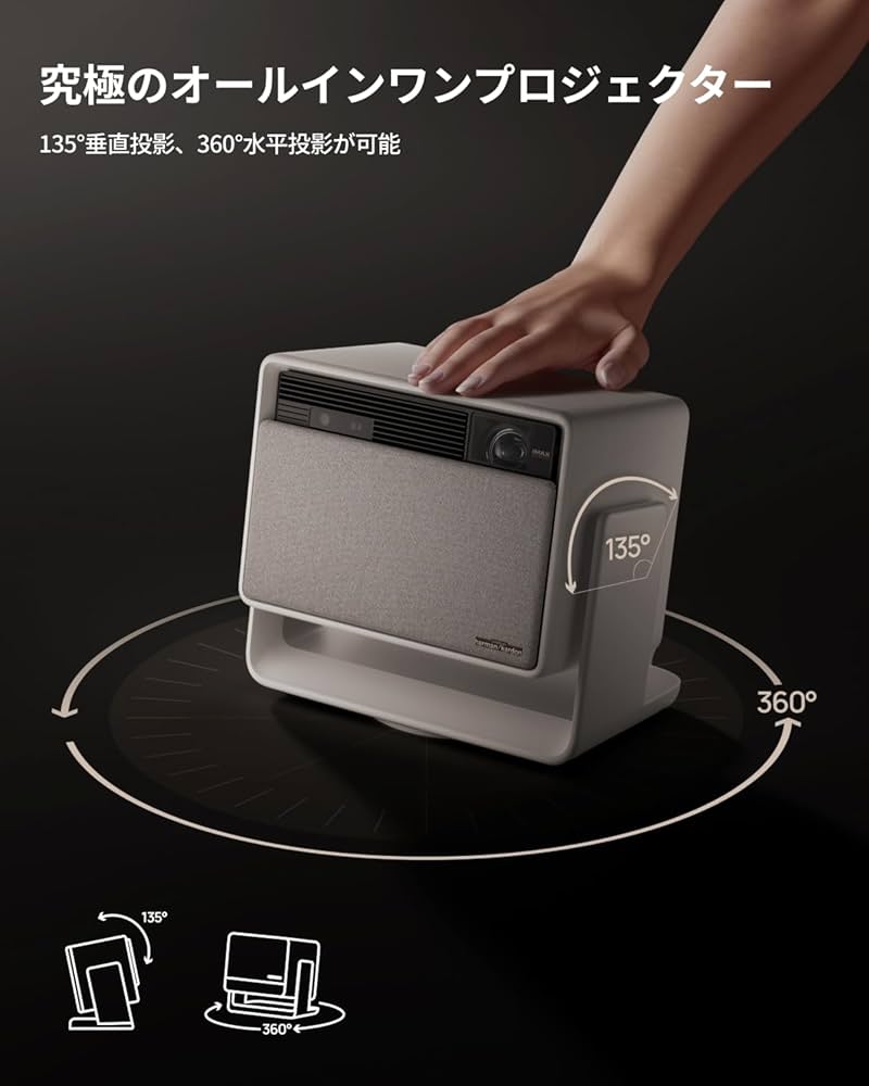 Amazon.co.jp: XGIMI HORIZON S Max 4K プロジェクター 3100 ISO