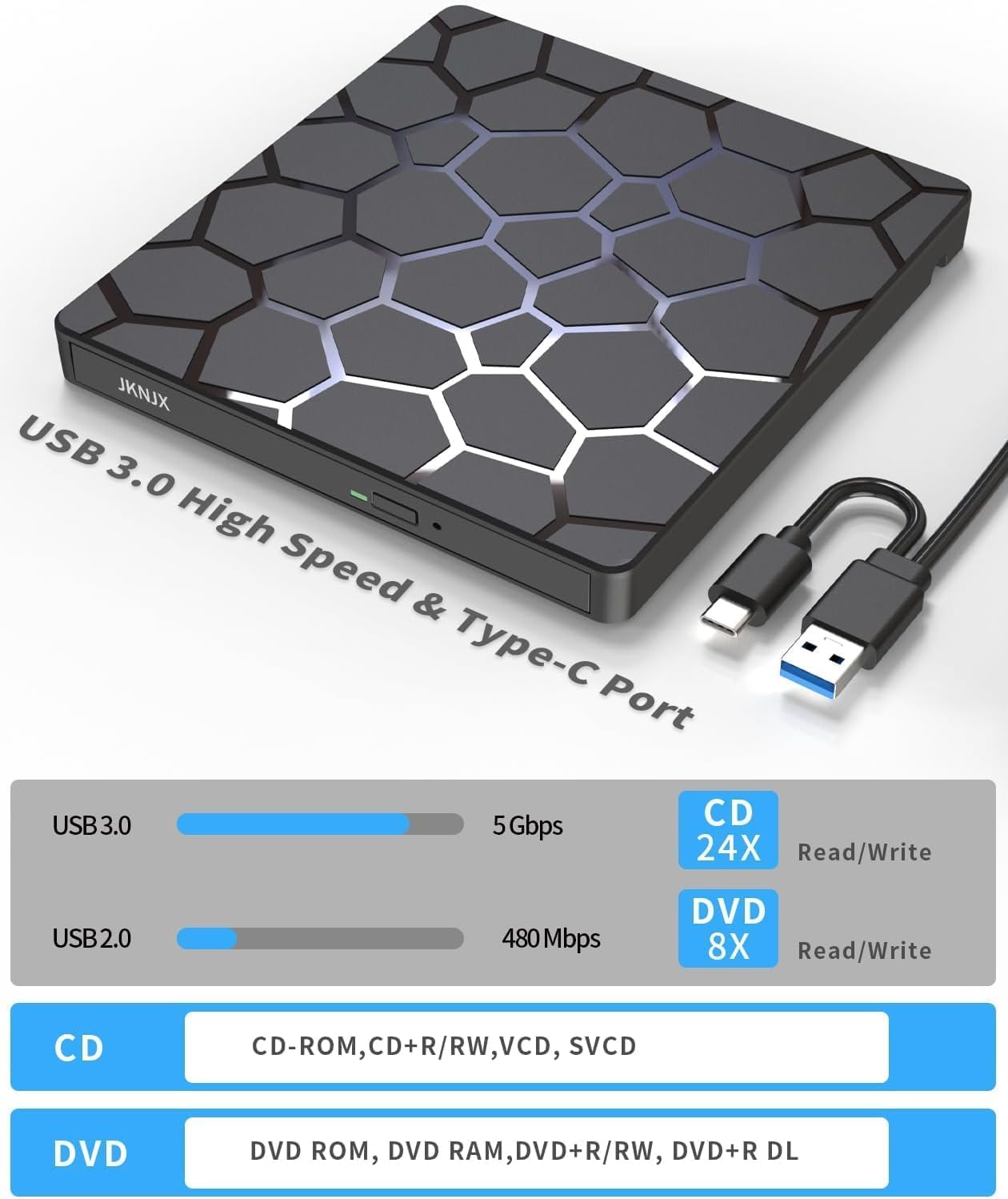 JKNJX External CD DVD Drive,8 in 1 USB 3.0 and Type-C CD Burner Player