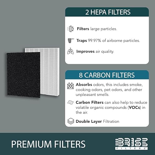 Miniatura 4 de Filtro S HEPA de repuesto - Compatible con purificador de aire Winix C545 - Reemplaza el filtro Winix S 1712-0096-00 (1 HEPA + 4 filtros de carbono)