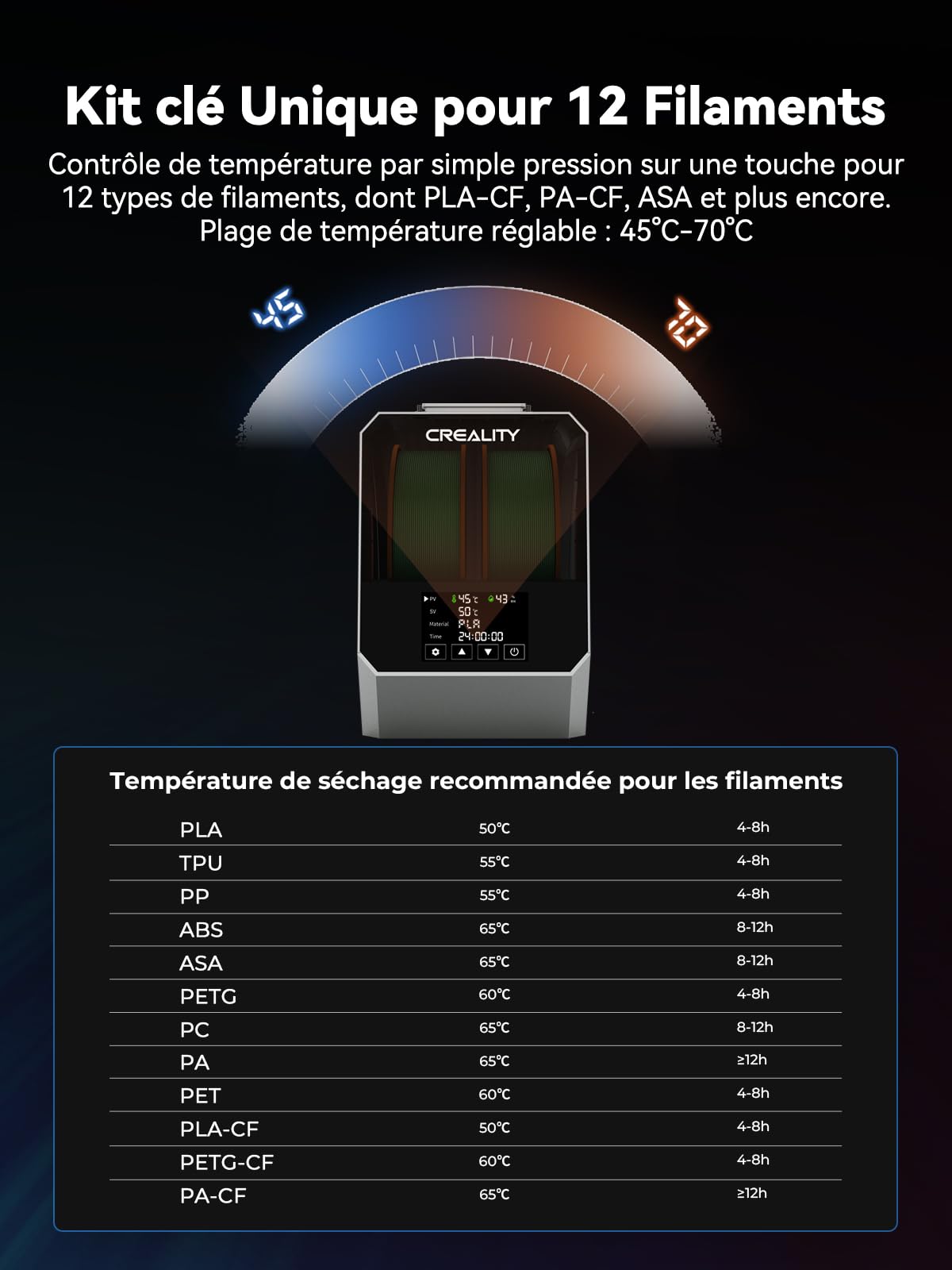 Creality Space Pi Plus Sèche-filament, Boîte de Séchage de Filament pour Imprimante 3D à 2 Bobines avec Ventilateur Intégré, Déshydrateur de Filament pour 1,75/2,85 mm PLA PETG ABS TPU Nylon