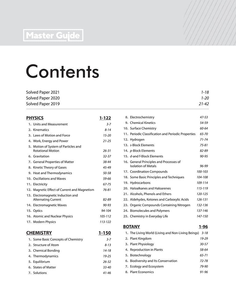 General Nursing and Midwifery (GNM) Entrance Examination 2022 (Old Edition) 1