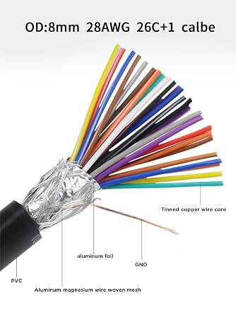 DB26 Male to Female Extension Cable 5FT, D-Sub 26 Pin HDB26 Cable with Double Shielding, 26 Pin Connector Cable for Industrial Equipment and Electronics
