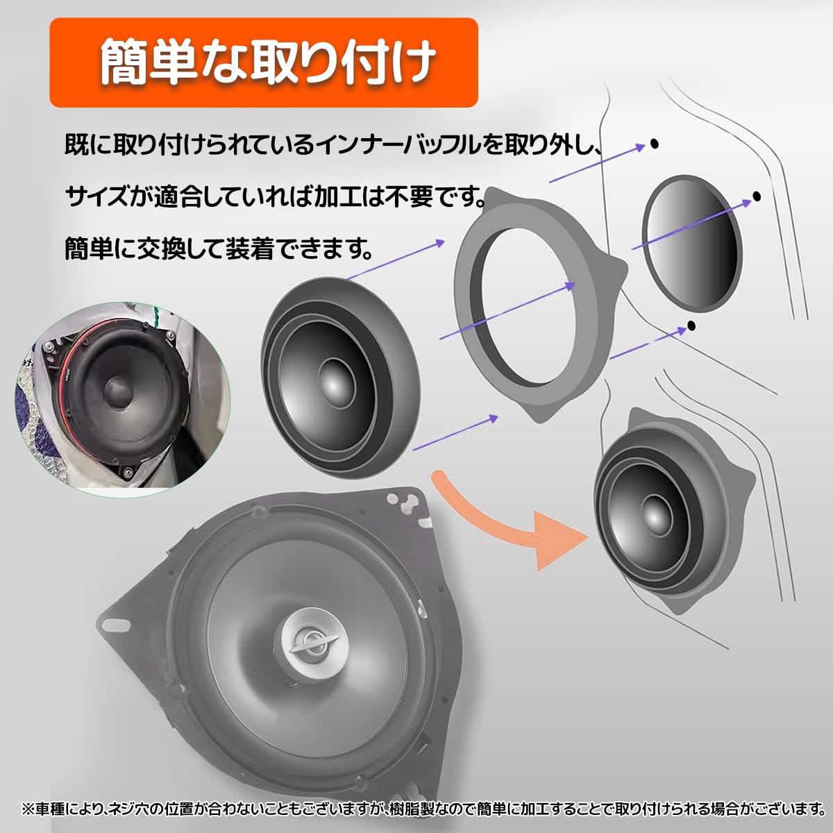 JBLスピーカーバッフル 楽天市場】インナーバッフル jblの通販