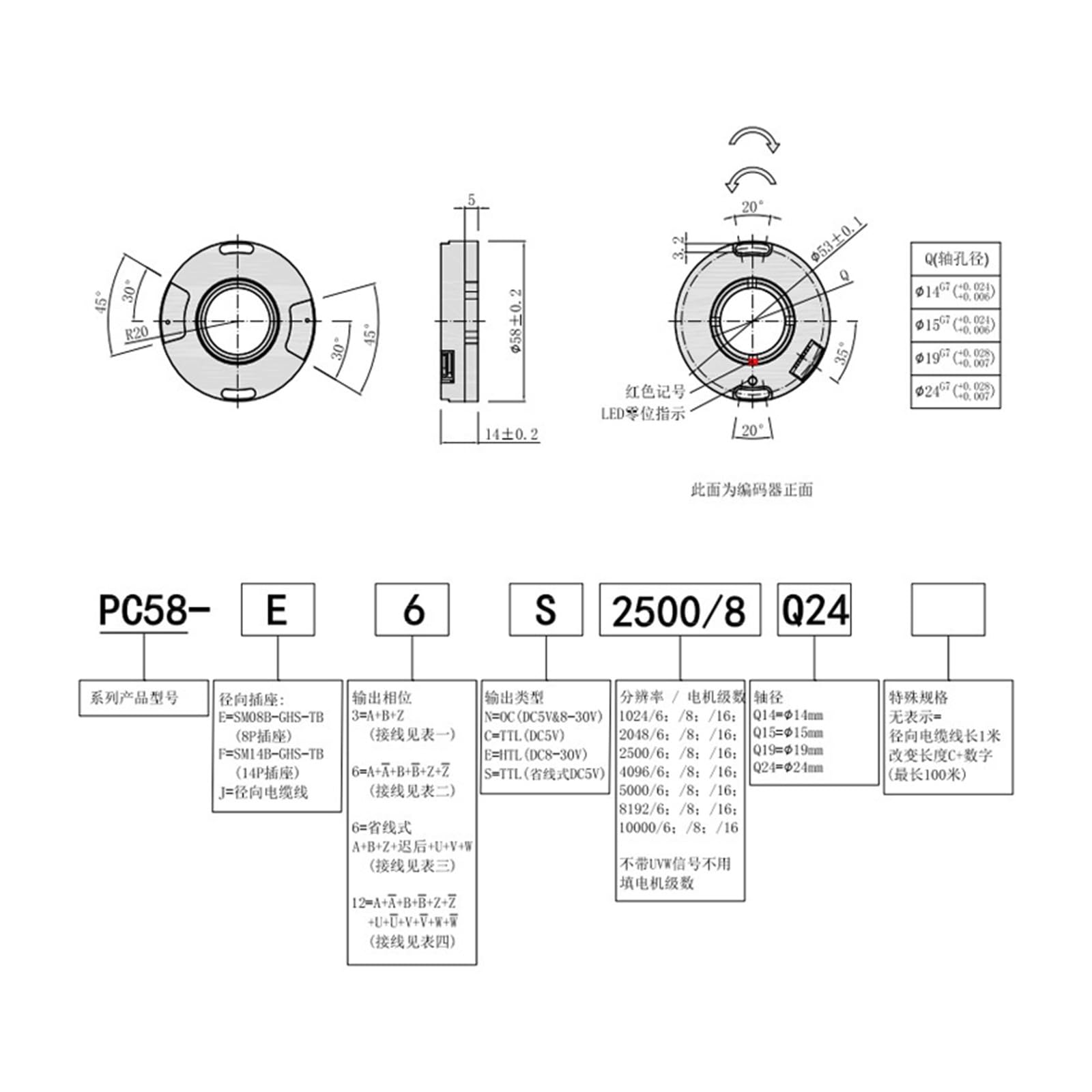 Ultradünner Encoder PC58 Motor-Nullpositionsanzeige, 1024 Impulse, starre Verbindung