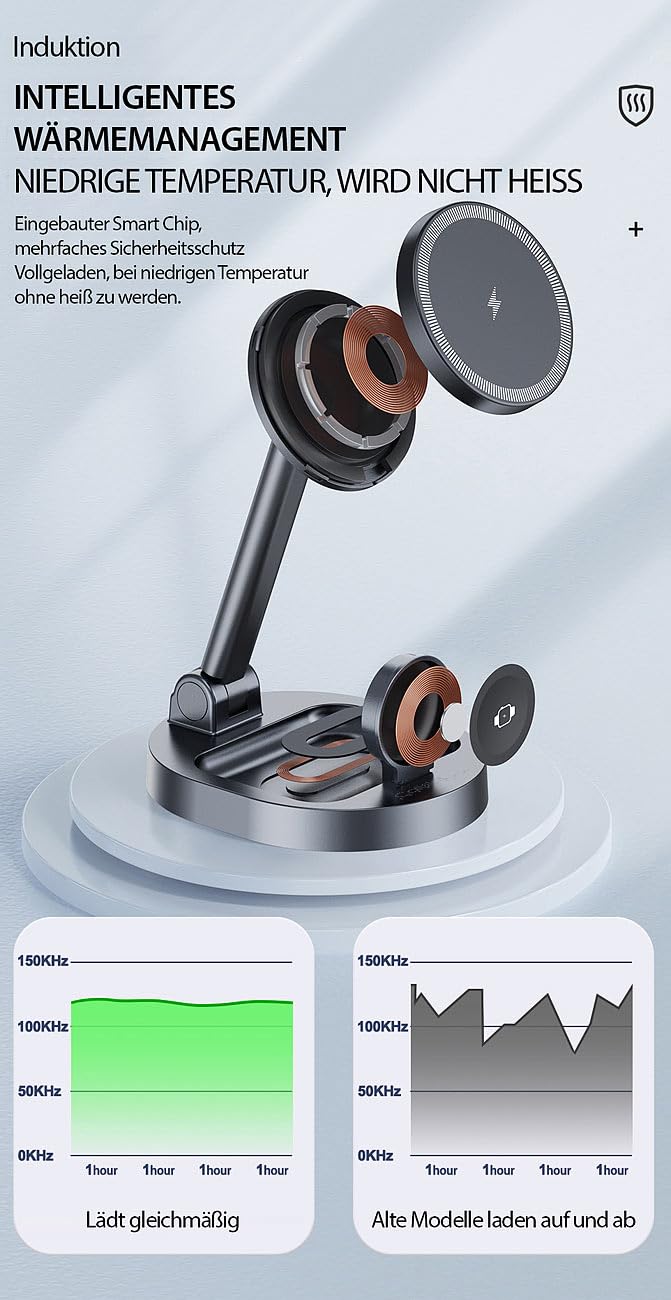 Callstel iPhone Schnellladegerät: 4er-Set 3in1-MagSafe-Ladestationen für iPhone, Apple Watch und AirPods (MagSafe Charger Stand, Dockstations)