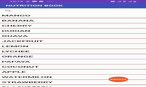 Nutrition Book