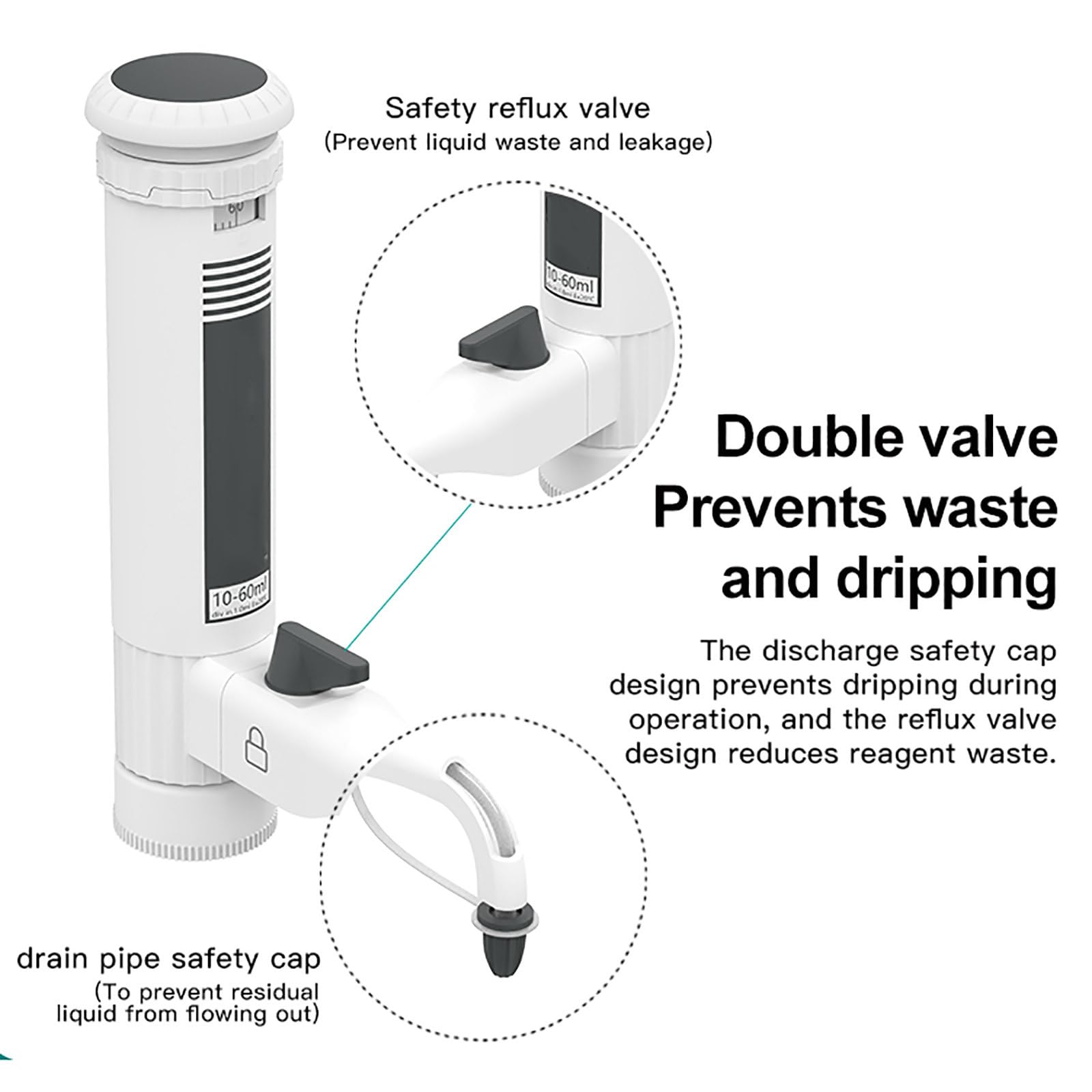 Dosatore per Bottiglie da Laboratorio, Dosatore per Liquidi, Dosatore per Liquidi Regolabile da 0,5 A 60 ml, con Doppia Valvola, Display di Misurazione, Attrezzatura da Laboratorio,2-10ml