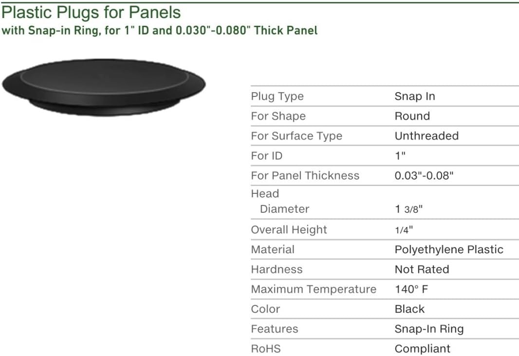 Get Cheap Price (Lot of 50) | Assorted 10 Each ( 1/4, 3/8, 1/2,3/4, 1) Flush Mount Black Hole Panel Plugs for Auto Body and Sheet Metal | Furniture Decor | by SBD