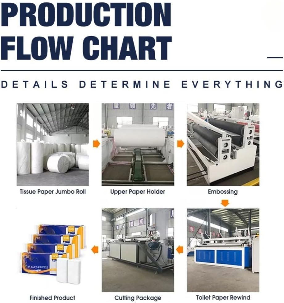 Automatic Tissue Paper Machine Toilet Paper Production Line with Multi Size Roll Compatibility Rewinding Cutting Embossing System for Industrial Use Customizable Configuration