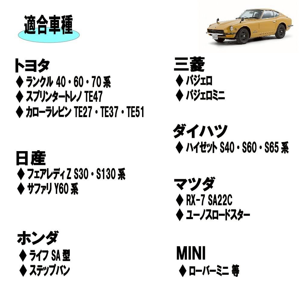 Amazon | P700 ヘッドライト 7インチ ハロゲン H4 丸型 丸灯 車