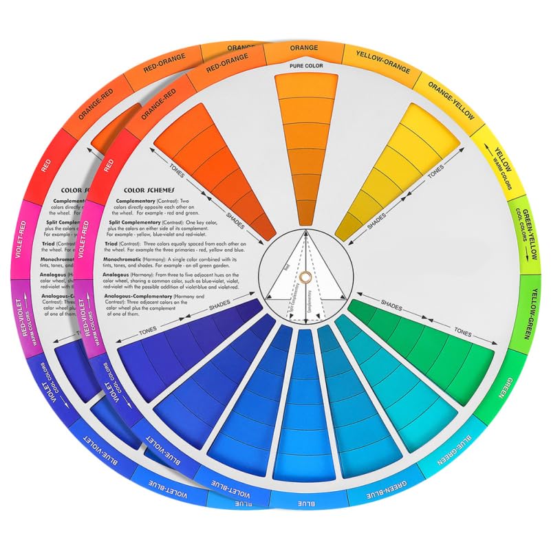 Tofficu 2Pcs International Standard Color Wheel: Gradient Design for Color Learning - Watercolor Painting, Makeup Blending, and Art Class Teaching Tool - Artists/Teachers Mixing Guide (9.05 Inch)