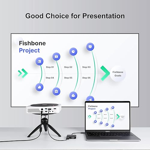 Vista 11 de CableCreation - Adaptador USB C a HDMI + VGA; adaptador USB tipo C (compatible con Thunderbolt 3) a HDMI 4K + VGA, compatible con MacBook Negro