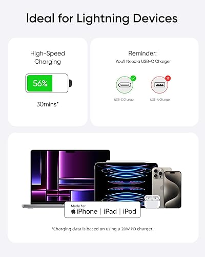 Miniatura 6 de iPhone Charger 5 Pack 6FT USB C to Lightning Cable【Apple MFi Certified】iPhone Charger Fast Charging iphone lightning cable iphone charger cord for