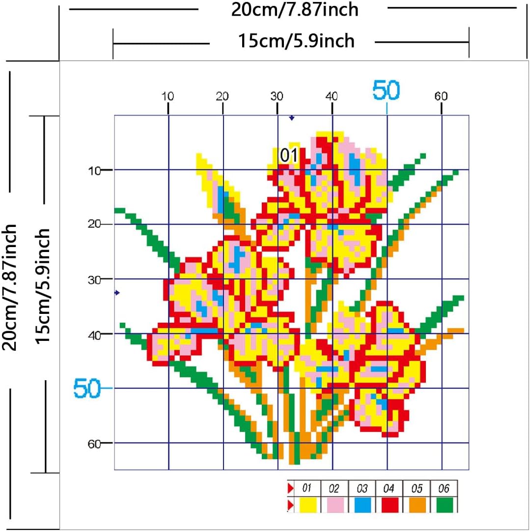 Zhenqing Stamped Cross Stitch Kit,Floral Cross Stitch Designs,11count 7.87 * 7.87in,Counted Cross Stitch Kit,Simple and Easy to Embroider,Suitable for Beginners, Entry-Level kit-Iris (66252)