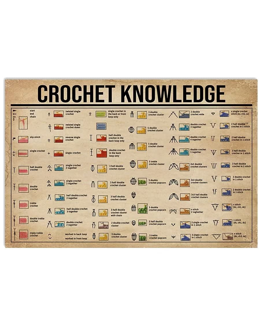 Crochet Knowledge Metal Tin Signs Basic Stitch Guide Posters Crochet Learning Infographic Plaques Office Studio Home Wall Decor 8x6 Inches