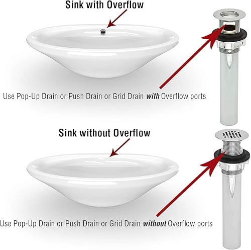 Miniatura 3 de DecoDRAIN - Drenaje de rejilla para tocador de bañolavaborecipientefregadero, cuerpo de ABS chapado con desbordamiento níquel cepillado PF0722-BN