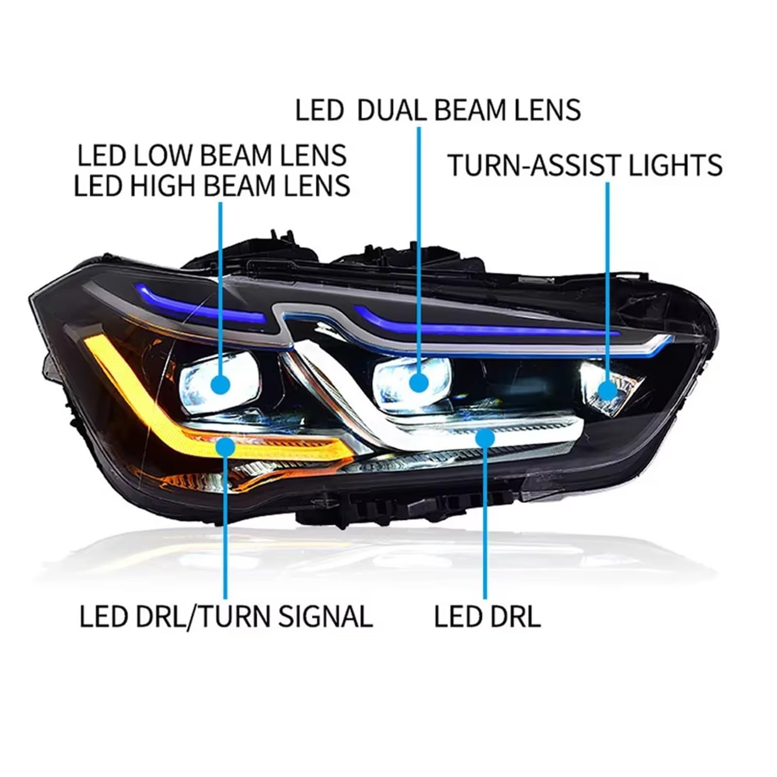 Luces Traseras Para X1 Para F48 Para F49 2016-2021 Antiniebla DRL Freno Señal Giro Lámpara LED Faro Conjuntos Luces