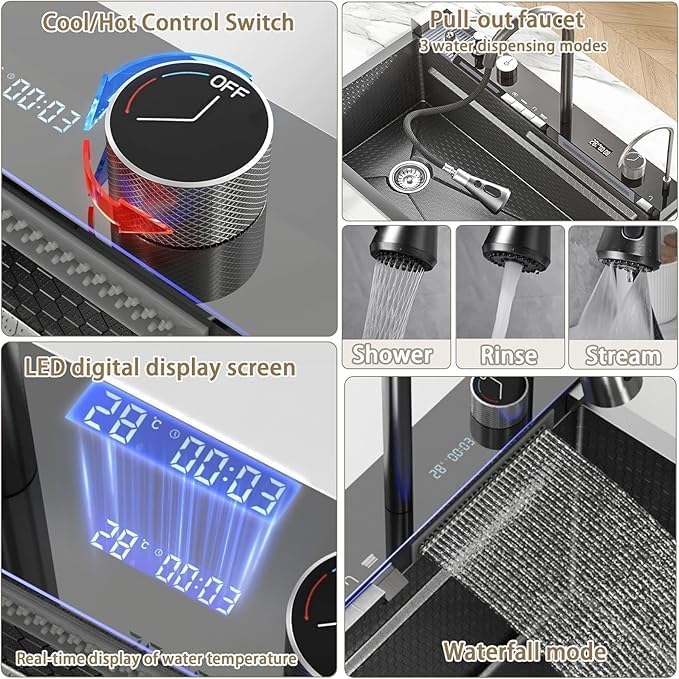 Product Variant View