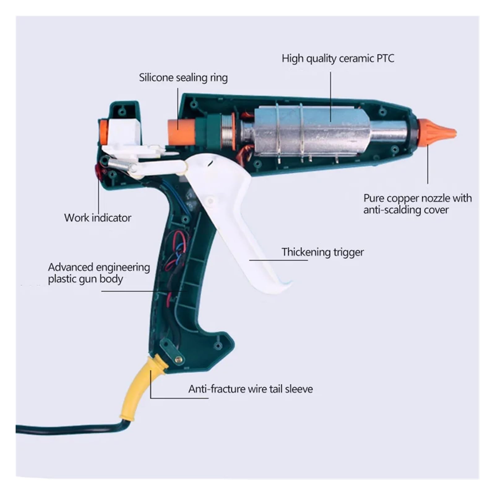 Pistola per colla a caldo per lavori artigianali, Pistola for colla a caldo, pistola for colla termostatica a temperatura regolabile 300W/400W/500W Strumento di riparazione professionale industriale f