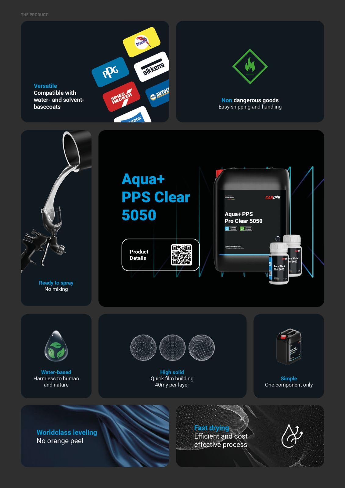 CARDIP® Peelable Paint - Aqua+ PPS Pro Clear 5050