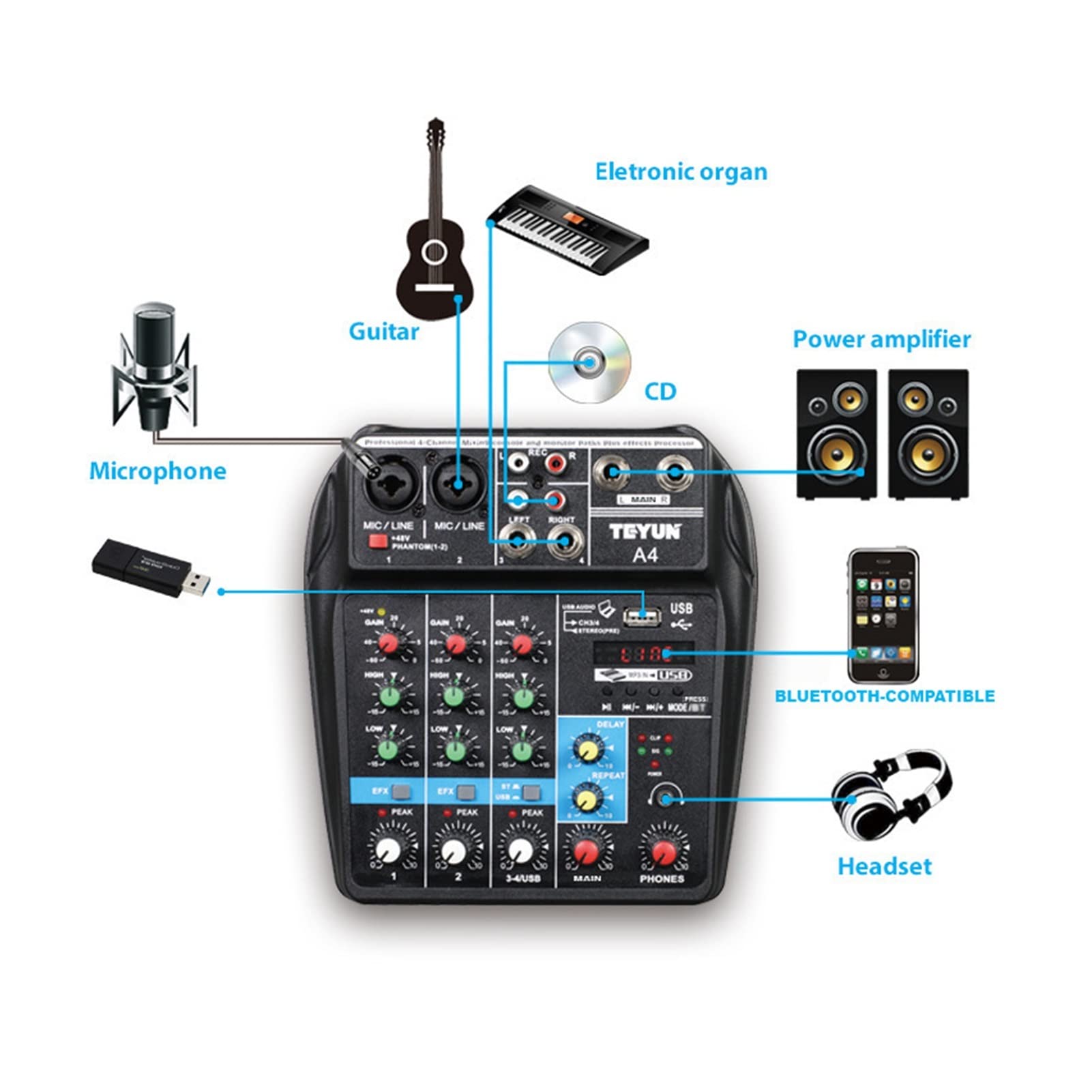 Attrezzatura per DJ per Feste A4 Bluetooth Console di miscelazione del Suono USB Registra Computer 48V Phantom Power Delay RepAeat Effect 4 Canali USB Mixer Audio(E-U)