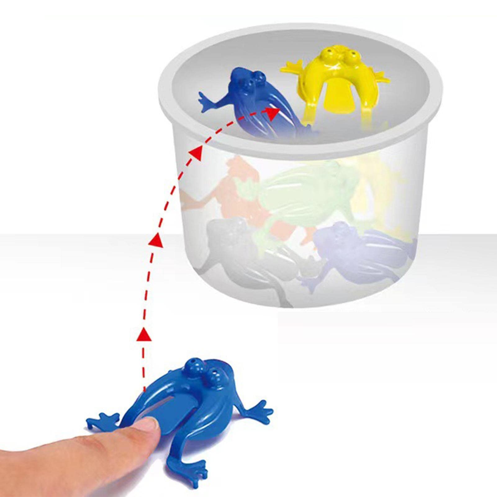 Amazon.co.jp: カエルの喜びジャンプ - 跳躍カエルのおもちゃ