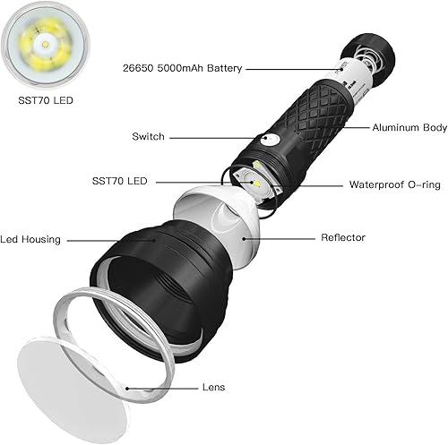 Miniatura 4 de ThruNite Catapult V6 SST70 - Linterna recargable LED lanzamiento de 756 yardas 2836 lúmenes de alto brillo linterna de larga distancia para