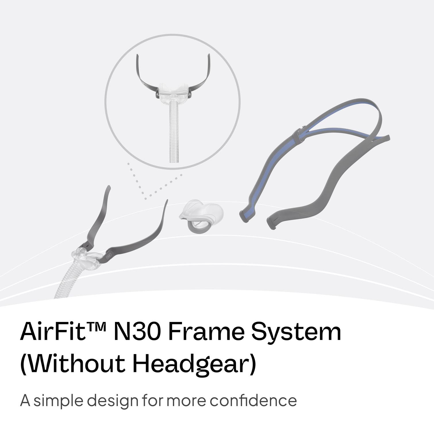Amazon.com: Resmed AirFit N30 Frame System - for Nasal CPAP Mask
