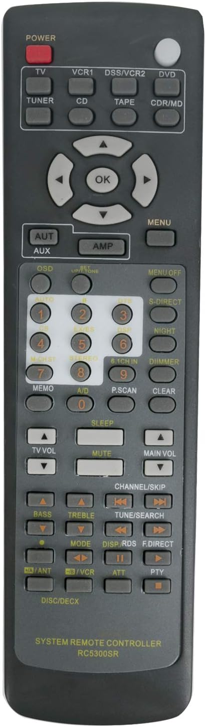 New RC5300SR Remote Control for Marantz TV DVD CD Audio System AV Receiver RC5300SR RC5400SR RC5600SR SR6200 SR4200 SR4300 SR4400 SR4600 SR5200 SR5300 SR5400 SR5500 RC5200SR