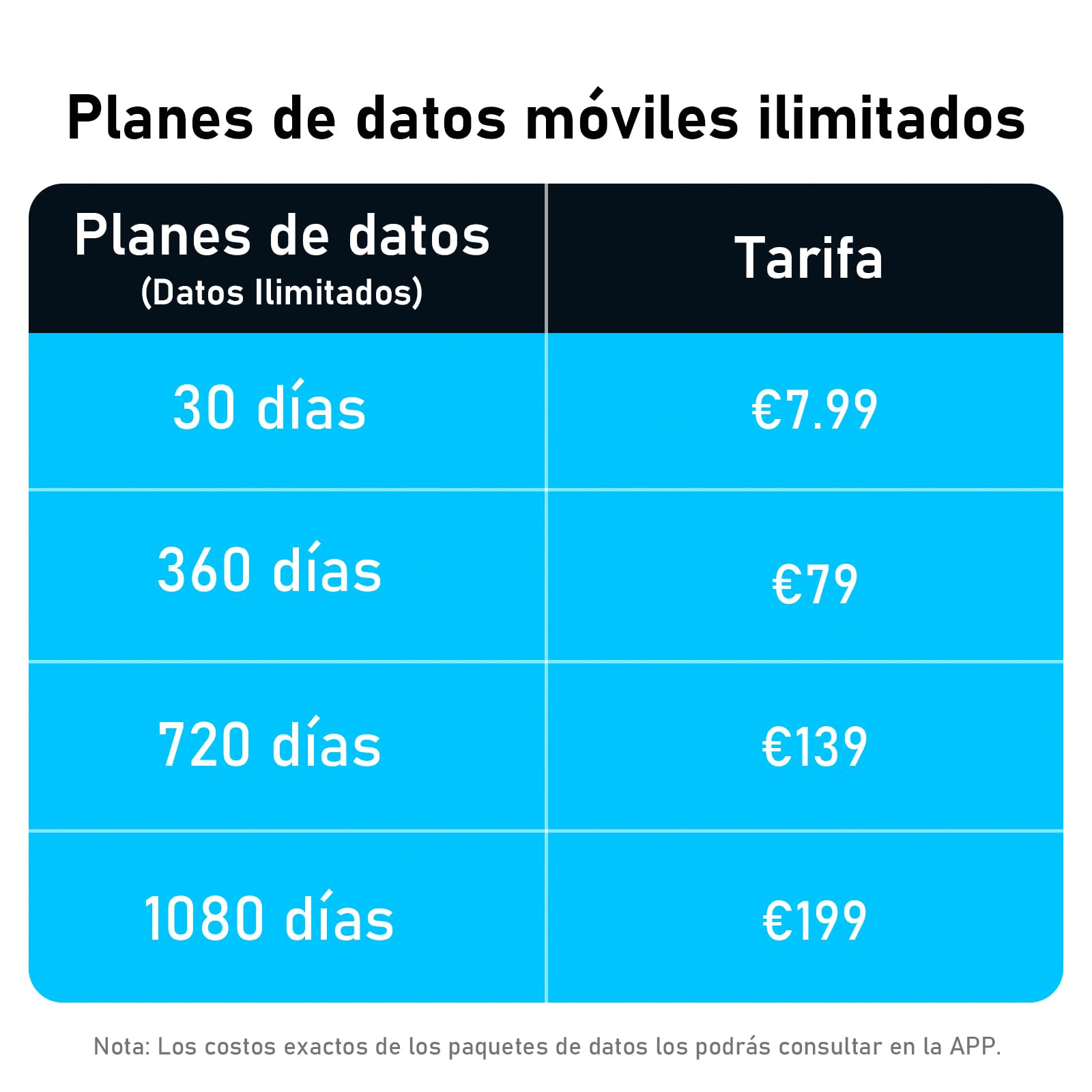 4G LTE Camara Vigilancia SIM,2K Camara Solar 4G,Videovigilancia sin Internet con Baterías de 10400mAh,Detección de Movimiento,Visión Nocturna a Color,Seguimiento Automático,Audio de Dos Vías,IP66