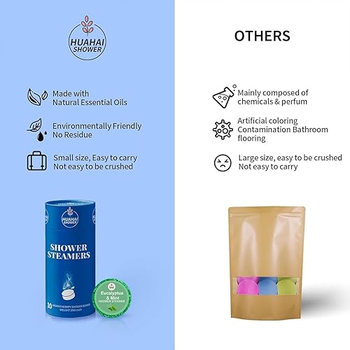 Miniatura 3 de Vaporizadores de ducha, aromaterapia, paquete de 10 bombas de ducha para el día de San Valentín, regalos para mujeres, mamá, hija, esposa, regalos