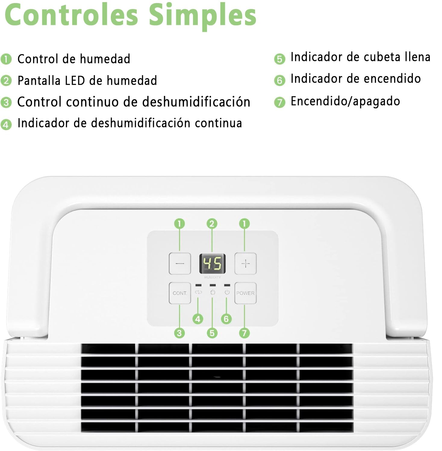 COMFEE’ Deshumidificador 10L para Humedad interior hasta 20 m2 / 50 m3 - Deshumificador Silencioso compacto y de bajo consumo - Deshumificadores de humedad con depósito extraible y reinicio automático
